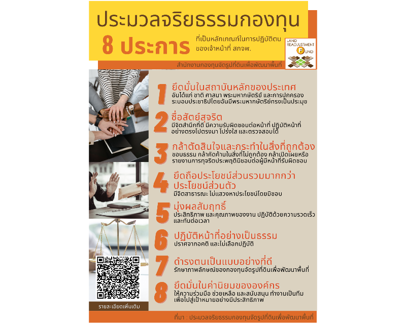 ประมวลจริยธรรมกองทุน 8 ประการ